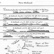 New Holland - Shark Bay from the Voyage of H.M.S. Roebuck 1699, Dampier - stretched canvas - ready to hang