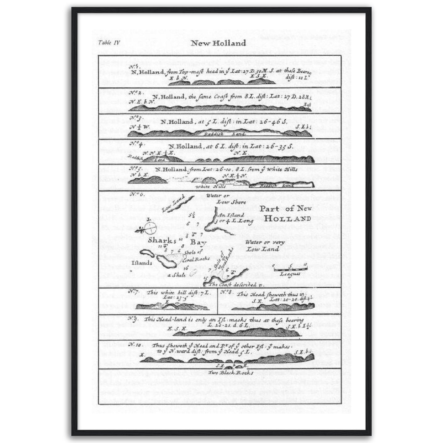 New Holland - Shark Bay from the Voyage of H.M.S. Roebuck 1699, Dampier - framed print - ready to hang