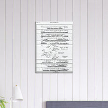 New Holland - Shark Bay from the Voyage of H.M.S. Roebuck 1699, Dampier - stretched canvas - ready to hang